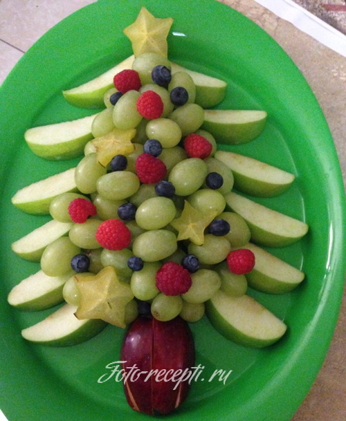 Новогодняя фруктовая тарелка в виде елки